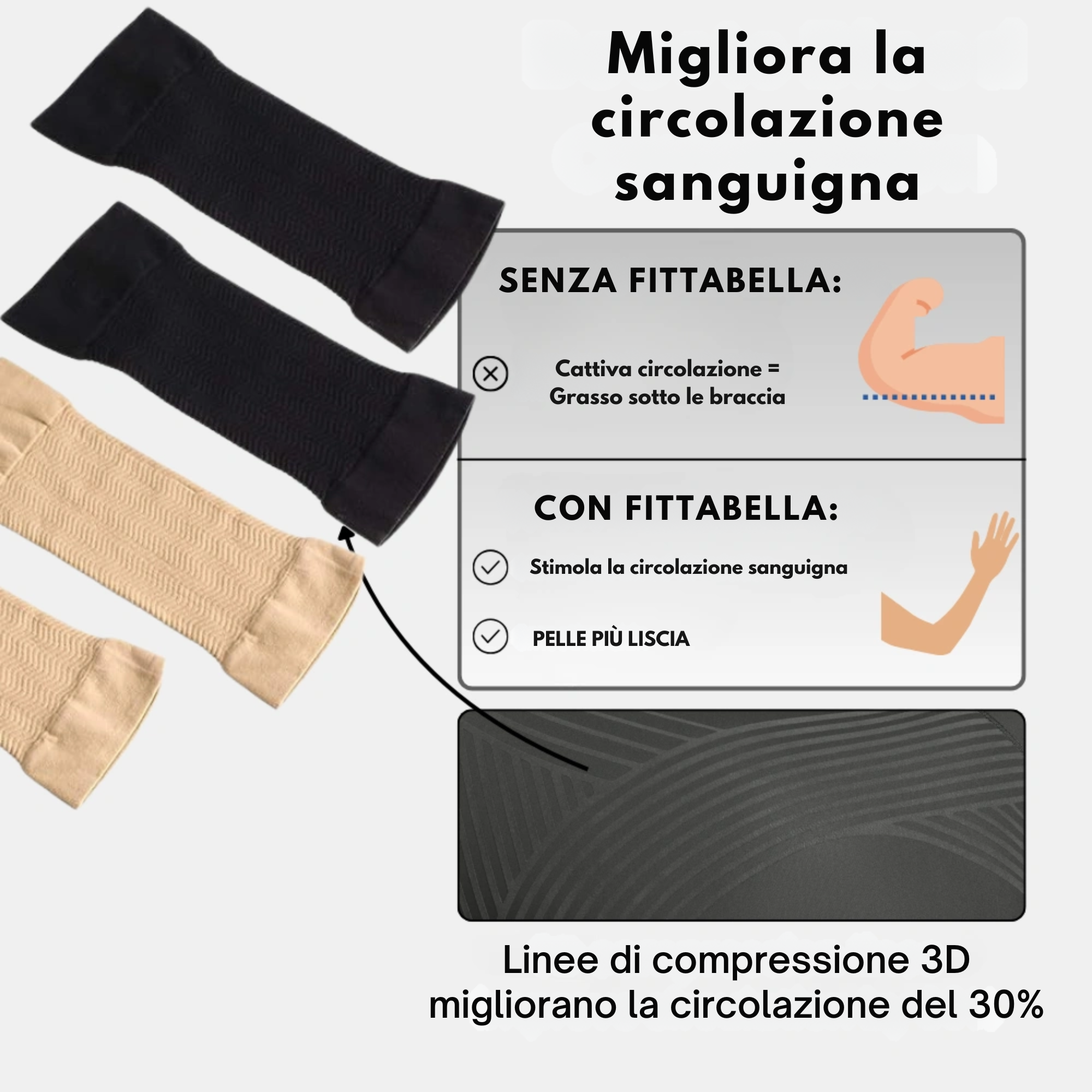 FittaBella 3D Sculpting Sleeves - Niente più braccia flaccide